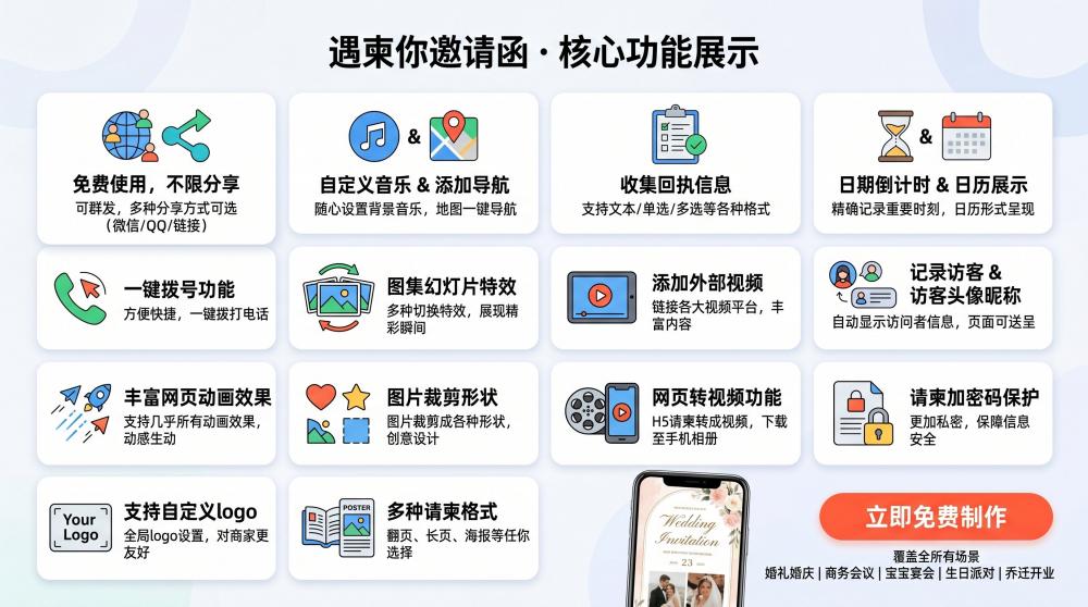 2026年会电子请柬制作教程｜新手轻松搞定